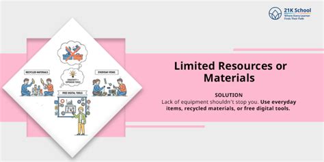 15 Experiential Learning Activities for Students