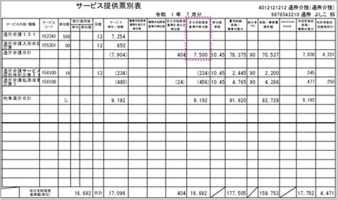 Image result for Algorithm Worksheet How to Draw