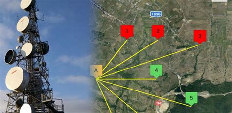 Image result for Azimuth Tools