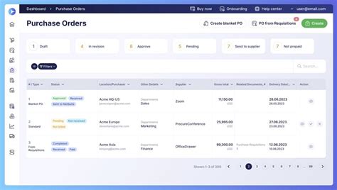 Image result for Procurement Software Reviews