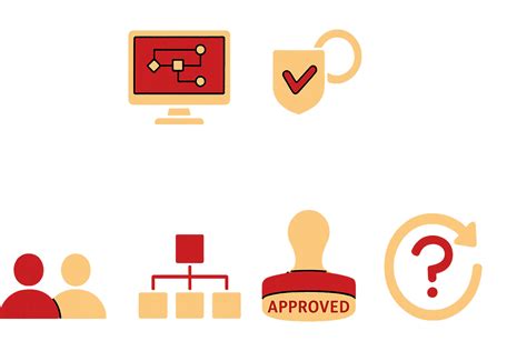 Hello Interview System Design Review: Is It Worth It?