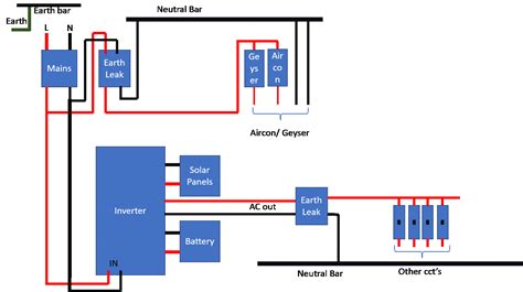 Compressor Inverter Installation 的图像结果