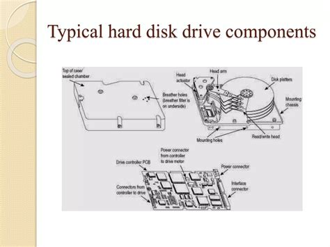 Hard disk drive components | PPTX