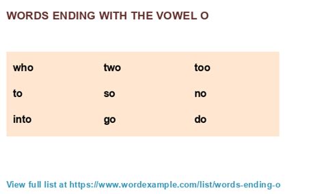 Lists with the category "Words with a certain ending". 284 lists found.