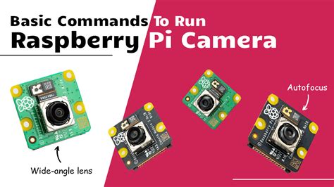 Image result for Raspberry Pi HD Camera Drawing