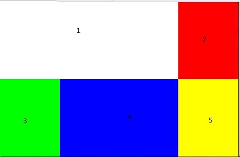 Image result for Java Create 4 Panels