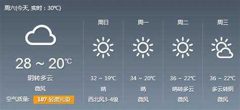 郑州明天天气预报-郑州明天天气,
