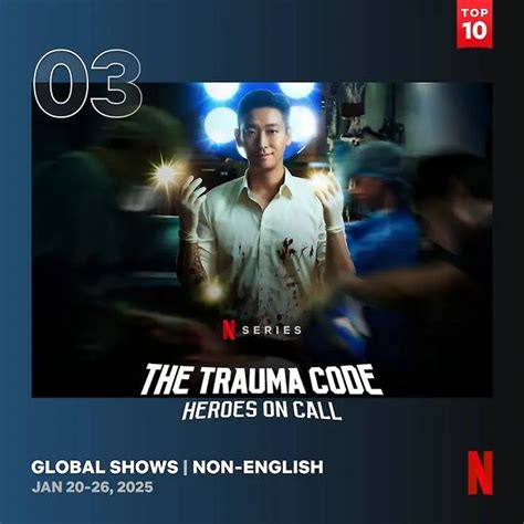 Dramas coreanos esperados para 2025 que tienen a los espectadores de ...