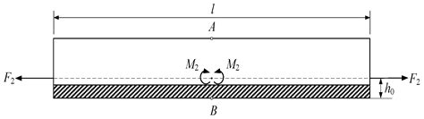Research on the Mechanical Behavior of a Steel–Concrete Composite Link ...