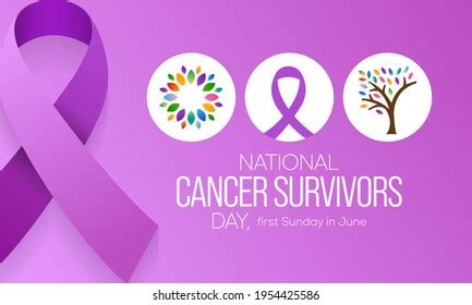 Image result for Cancer Detection Using Scanner
