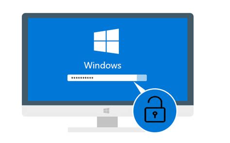 Image result for Windows User Current Password Forget