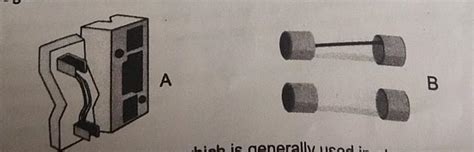 explain why a fuse is called a safety device - Brainly.in