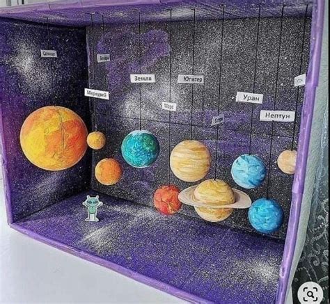 Solar System Model Project 的图像结果