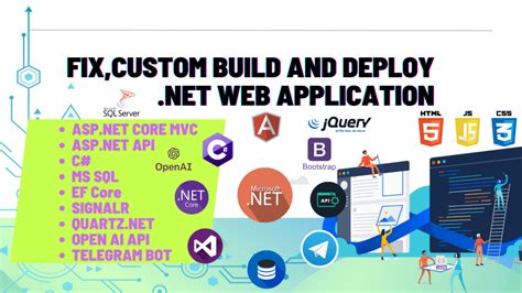 Image result for Using Web API in Asp.net MVC Core