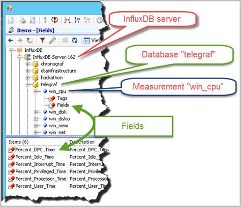 Image result for Influxdb Tutorial Deutsch