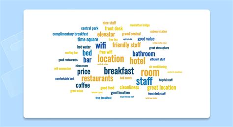 Image result for Word Cloud Generator