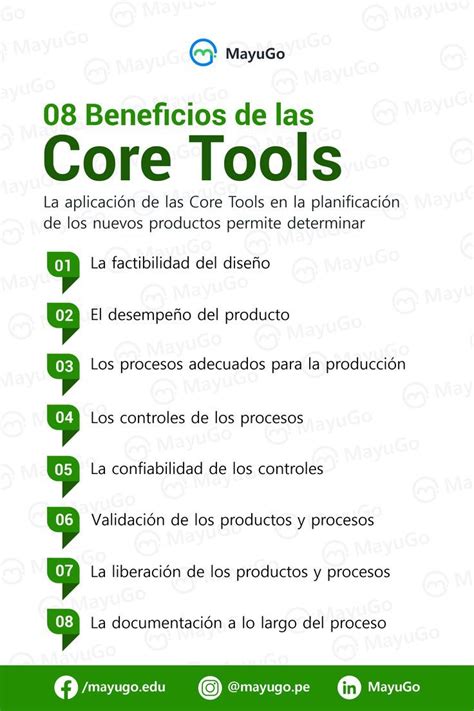 Image result for Core Tools Tutorial