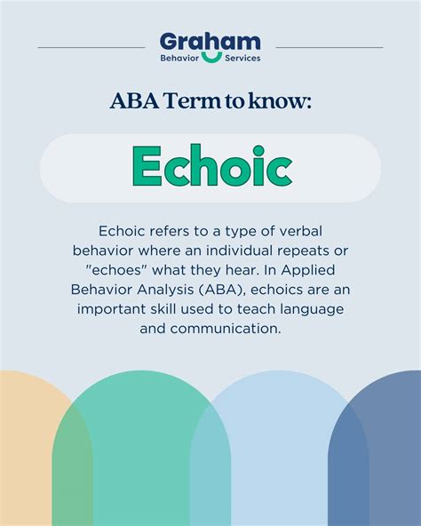 Image result for Echoic Example