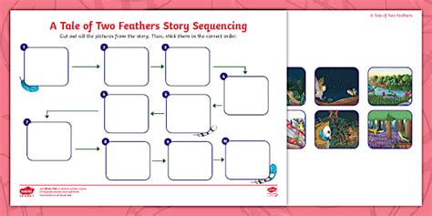 A Tale of Two Feathers Story Sequencing Activity
