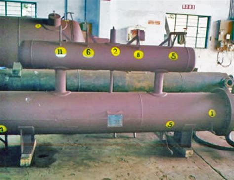 Heat Exchangers