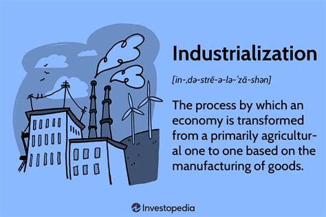 Industrialization 的图像结果