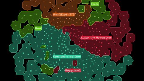 Image result for Solaris Script