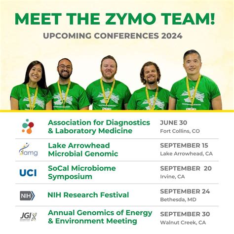 Zymo Research Corp on LinkedIn: #biotech #biotechnology #lifescience