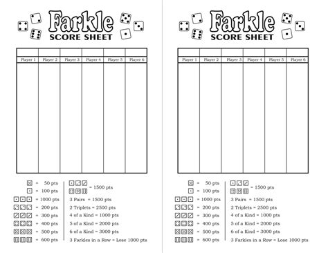Free Printable Farkle Score Sheet [Excel, PDF] & Rules - Gameplay & Scoring