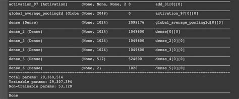 Image result for Transfer Learning Tensorflow