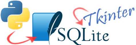 Image result for Python GUI Tkinter SQLite