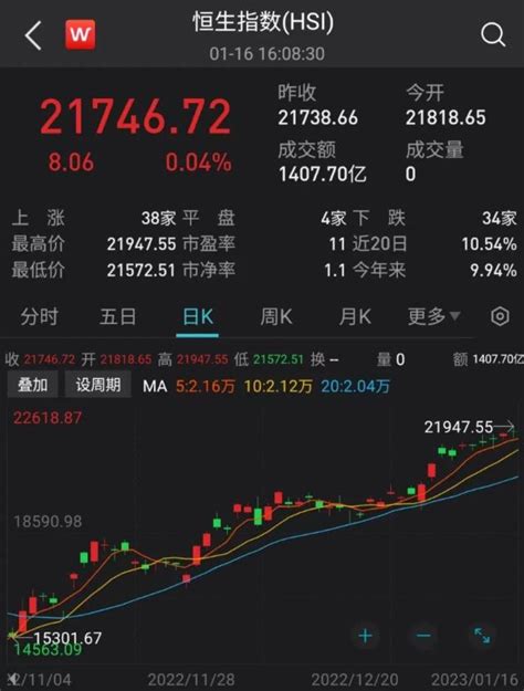 通达信庄影随行🏃‍♀️自用胜率高指标公式_通达信公式_公式大师_股票高手炒股必备