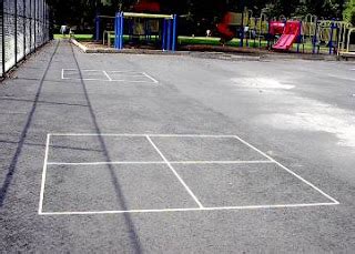 Image result for 4 Square Method