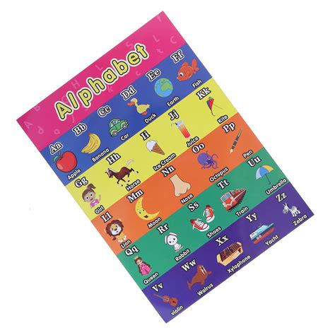 Laminated Colors Chart Soft Edging Functional Clear Alphabet Wall ...