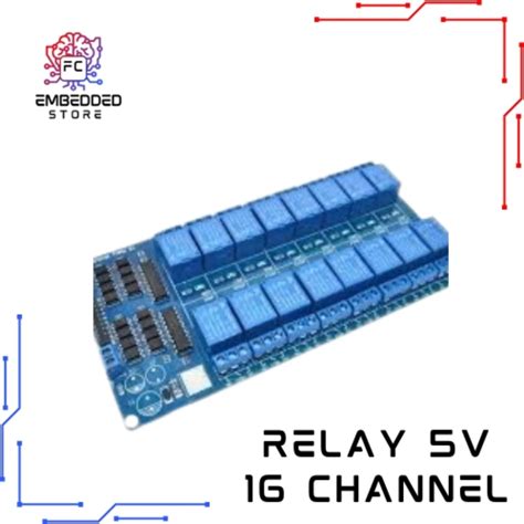 Image result for Embedded Store