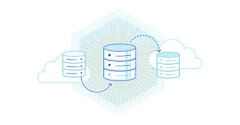 Image result for Database Connection Property