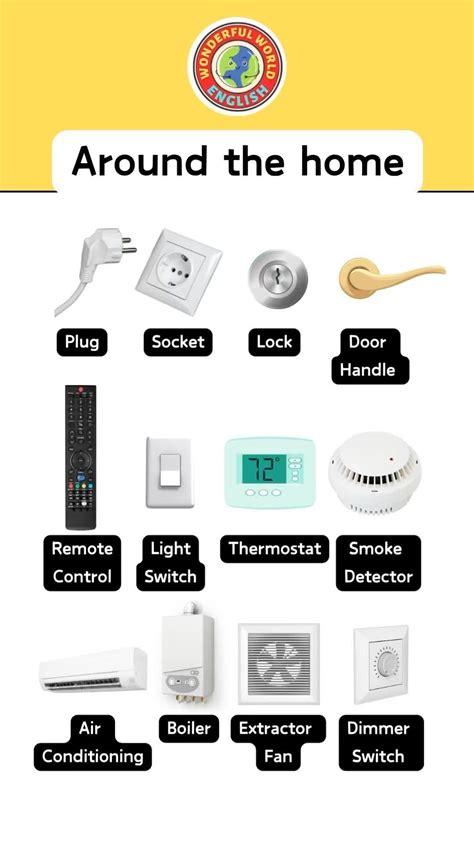 Hoy os compartimos un vocabulario muy útil sobre electricidad💡⚡️ Seguro ...