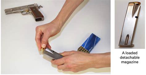 Image result for Revolver Gun Types