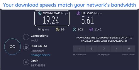 Bandwidth Test 的图像结果