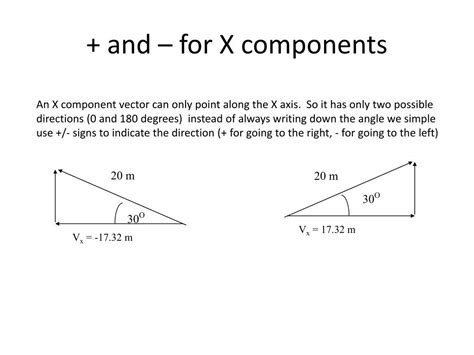 Image result for X Component of Vector
