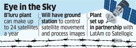 Tata betting big on high-resolution imagery satellites for military ...