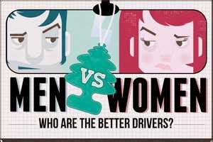 Gender-Comparative Driving Stats : 'Men vs Women: Who Are The Better ...