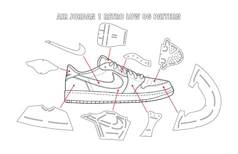 Image result for Shoe Pattern Making