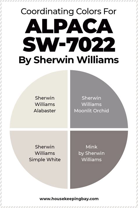 Alpaca SW 7022 By Sherwin Williams Coordinating colors in 2022 ...