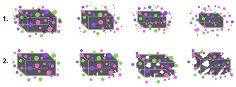 Assessing the Biodegradability of PHB-Based Materials with Different ...