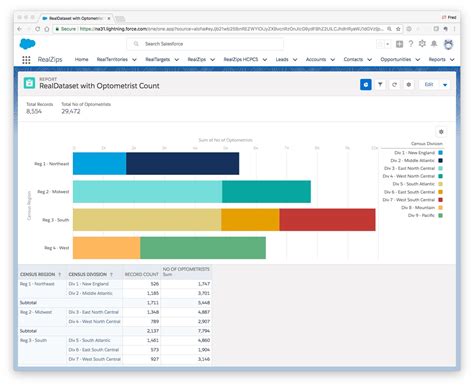 Image result for 238210 NAICS Code