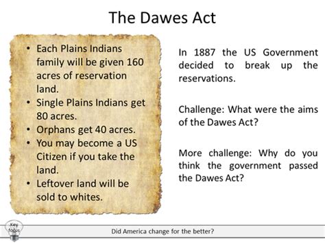 Image result for Shap Tree Explainer Example