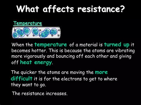 Resistance Free Science Lessons 的图像结果