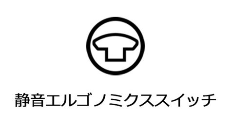 MIDI Maestro Tutorial 的图像结果