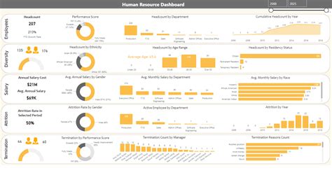 Ali Keyhani's Portfolio