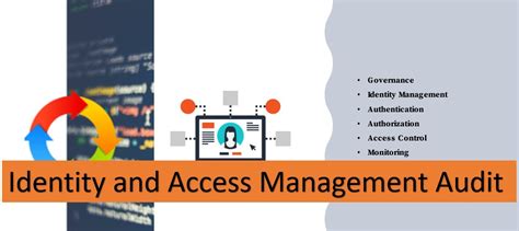 Image result for Access Control Management